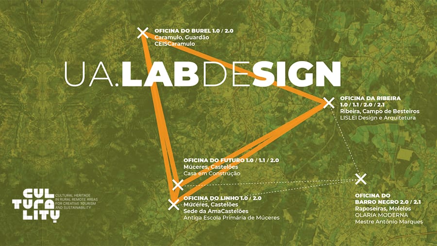 Lab Design at UA